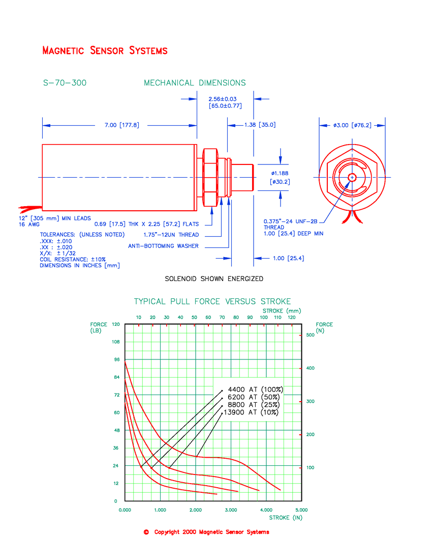 Tubular Pull Type Solenoid S-70-300, Page 2